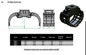 KENTTÄSEPÄT Purkukoura, Dippers / tiltrotators / grap buckets